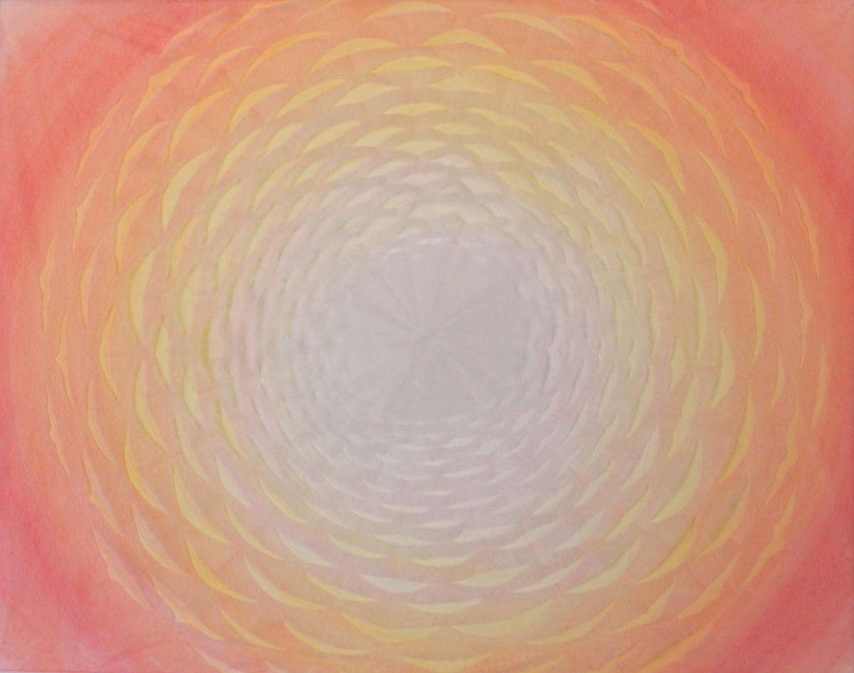 The Power of Creativity