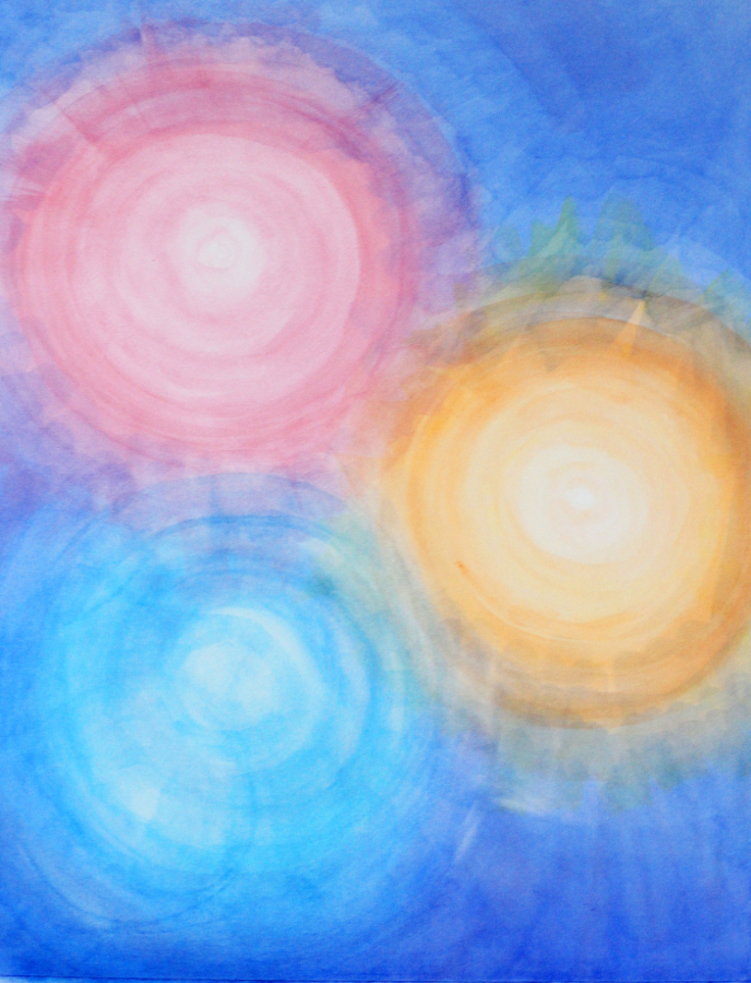 Mindfulness and Respect in Mutuality